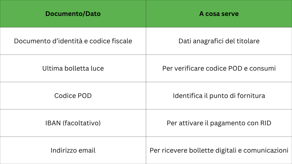 tabelle articoli ottobre met (3)