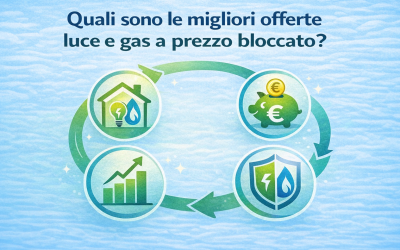 Accise energia elettrica spiegate in infografica con contatore, imposte in euro, calcolo tasse e Stato