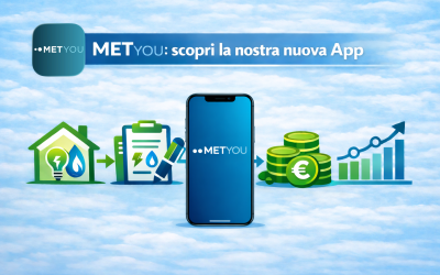 Infografica App METyou di MET Energia per gestire bollette luce e gas e monitorare i consumi energetici da smartphone.