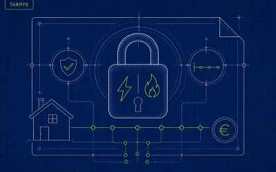 Schema tecnico che rappresenta un'offerta luce e gas a prezzo bloccato con simboli di stabilità, protezione e controllo dei costi energetici